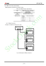 Preview for 58 page of TMEIC TMdrive-30 Instruction Manual