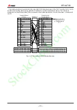 Preview for 66 page of TMEIC TMdrive-30 Instruction Manual