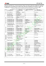 Preview for 68 page of TMEIC TMdrive-30 Instruction Manual