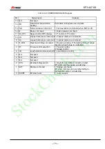 Preview for 76 page of TMEIC TMdrive-30 Instruction Manual