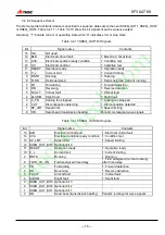 Preview for 77 page of TMEIC TMdrive-30 Instruction Manual