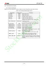 Preview for 80 page of TMEIC TMdrive-30 Instruction Manual