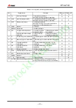 Preview for 86 page of TMEIC TMdrive-30 Instruction Manual