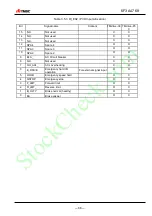 Preview for 87 page of TMEIC TMdrive-30 Instruction Manual