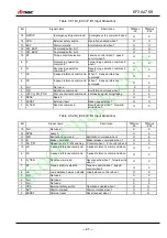 Preview for 88 page of TMEIC TMdrive-30 Instruction Manual