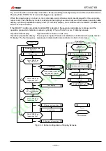 Preview for 100 page of TMEIC TMdrive-30 Instruction Manual