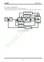 Preview for 145 page of TMEIC TMdrive-30 Instruction Manual