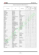 Preview for 158 page of TMEIC TMdrive-30 Instruction Manual