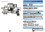 Preview for 49 page of TMEZON MZ-VDP-NA262F Manual