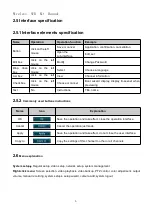 Preview for 9 page of TMEZON MZ-WF430BA Product Manual