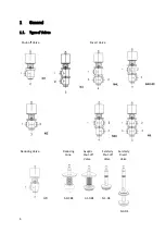 Предварительный просмотр 4 страницы TMG A1-DBS Instruction Manual