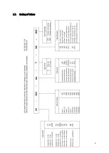 Предварительный просмотр 5 страницы TMG A1-DBS Instruction Manual