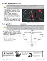 Preview for 7 page of TMG DFP10 Product Manual