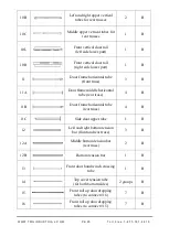 Preview for 5 page of TMG DT3040-PRO Product Manual