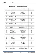 Preview for 14 page of TMG EFM48 Product Manual