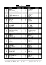 Предварительный просмотр 21 страницы TMG GSG9 Product Manual