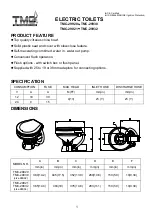 TMG TMC-29920 Quick Start Manual preview