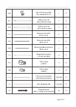 Предварительный просмотр 5 страницы TMG TMG-184517ST Product Manual