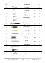 Preview for 4 page of TMG TMG-CP2030F-1.0 Product Manual