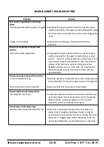 Preview for 22 page of TMG TMG-GSB30 Product Manual