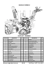 Preview for 25 page of TMG TMG-GSB30 Product Manual