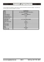 Preview for 8 page of TMG TMG-GWC3 Product Manual