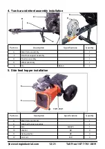 Preview for 12 page of TMG TMG-GWC3 Product Manual