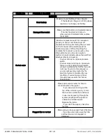 Preview for 21 page of TMG TMG-HW28 Product Manual