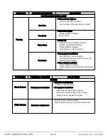 Preview for 22 page of TMG TMG-HW28 Product Manual