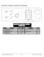 Preview for 41 page of TMG TMG-HW28 Product Manual