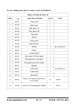 Предварительный просмотр 3 страницы TMG TMG-LSN10 Product Manual