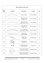 Предварительный просмотр 3 страницы TMG TMG-ST3060V-1.0 Product Manual