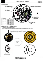 Предварительный просмотр 11 страницы TMI Products NH0 B Series Technical Manual & Parts Catalogue