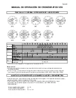 Preview for 7 page of TMI Products vd5 Operation Manual