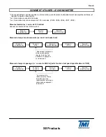 Preview for 15 page of TMI Products vd5 Operation Manual