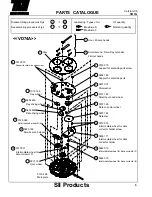 Preview for 6 page of TMI Products VD72 Technical Manual & Parts Catalogue