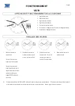 Предварительный просмотр 6 страницы TMI Products VD79 Operation Manual