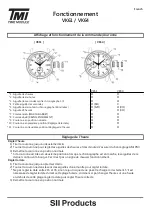 Preview for 16 page of TMI Products vk61 Operation Manual