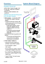 Предварительный просмотр 6 страницы TMQ AP47 Installation And Service Manual