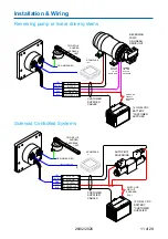 Предварительный просмотр 13 страницы TMQ AP47 Installation And Service Manual