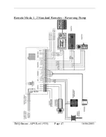 Preview for 47 page of TMQ Bosun-AP9 Operation And Installation Manual