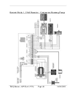 Preview for 48 page of TMQ Bosun-AP9 Operation And Installation Manual