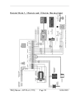 Preview for 50 page of TMQ Bosun-AP9 Operation And Installation Manual