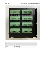 Предварительный просмотр 7 страницы TMS Lite LC-18-16CH-A1 User Manual