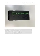 Preview for 6 page of TMS Lite LC-18-SQ-4CH User Manual