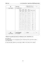 Preview for 25 page of TMS Lite LC-18-SQ-4CH User Manual