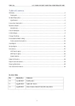 Предварительный просмотр 2 страницы TMS LC-18-OD-4CH-48V User Manual