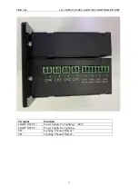 Предварительный просмотр 6 страницы TMS LC-18-OD-4CH-48V User Manual