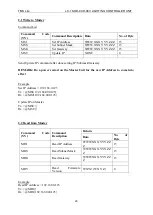 Предварительный просмотр 24 страницы TMS LC-18-OD-4CH-48V User Manual