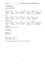 Preview for 25 page of TMS LC-18-OD-4CH-48V User Manual